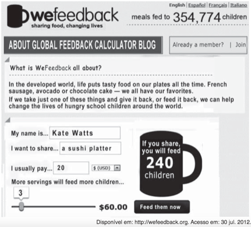 captura de tela do site WeFeedback, cujo lema é "sharing food, changing lives". No alto, o contador "meals fed to 354,774 children" e o menu ABOUT / GLOBAL FEEDBACK / CALCULATOR / BLOG. No corpo da página, a explicação: "What is WeFeedback all about? In the developed world, life puts tasty food on our plates all the time. French sausage, avocado or chocolate cake — we all have our favorites. If we take just one of these things and give it back, or feed it back, we can help change the lives of hungry school children around the world." Abaixo, um formulário preenchido pela internauta: "My name is... Kate Watts", "I want to share... a sushi platter", "I usually pay... 20 $ (USD)", "More servings will feed more children... 3", totalizando $60.00. Ao lado, a imagem de uma caneca com os dizeres "If you share, you will feed 240 children" e o botão "Feed them now".